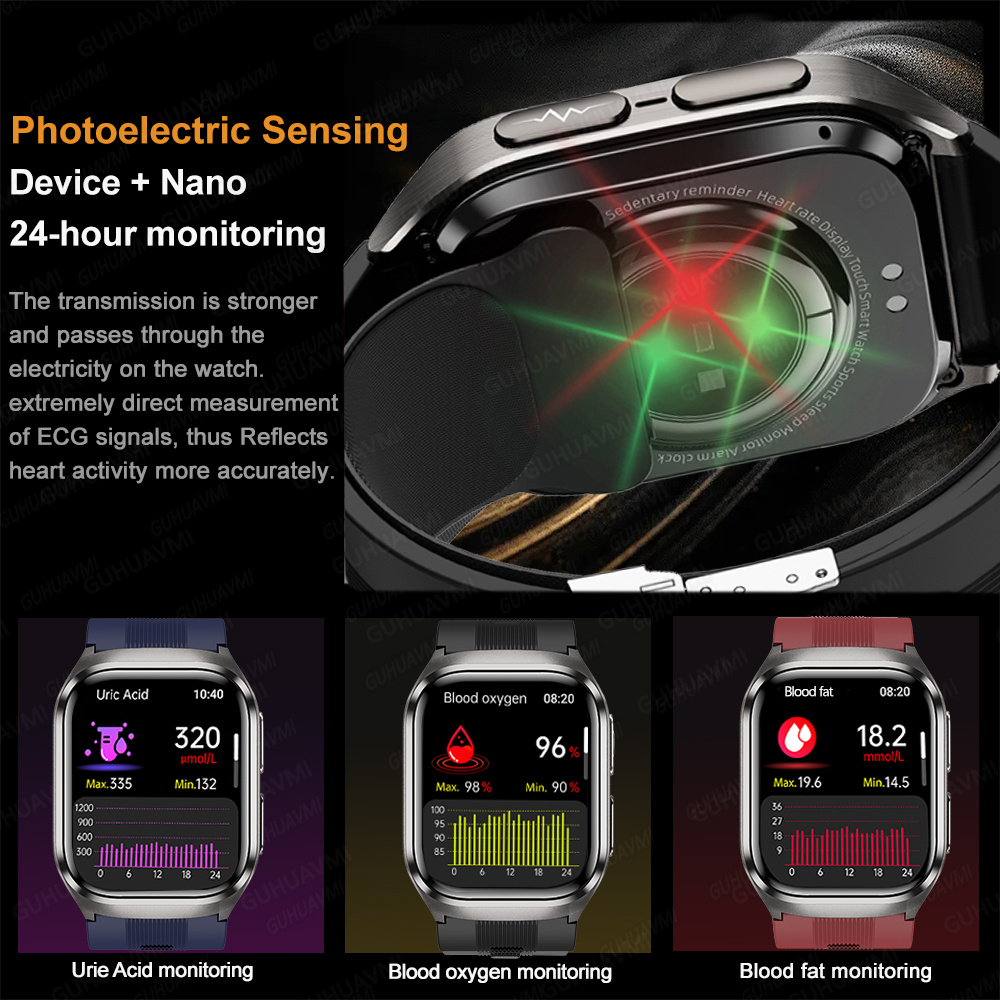 2026 New Upgrade AI Diagnostic - مراجعة Fall Detection Watch وسعره