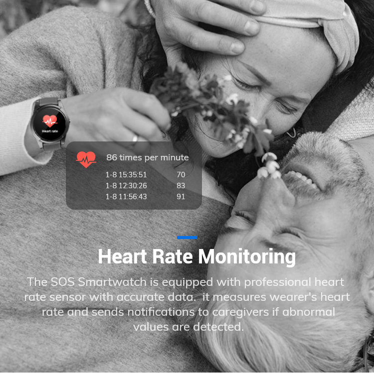 Senior GPS Tracking Smart Watc - مراجعة Fall Detection Watch وسعره