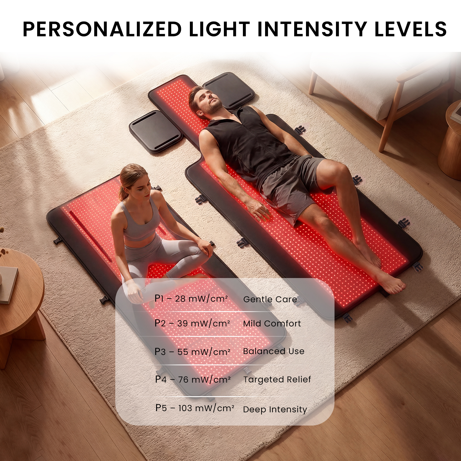 2880LEDs Red Light Therapy Mat - مراجعة Galvanic Skin Sensor وسعره