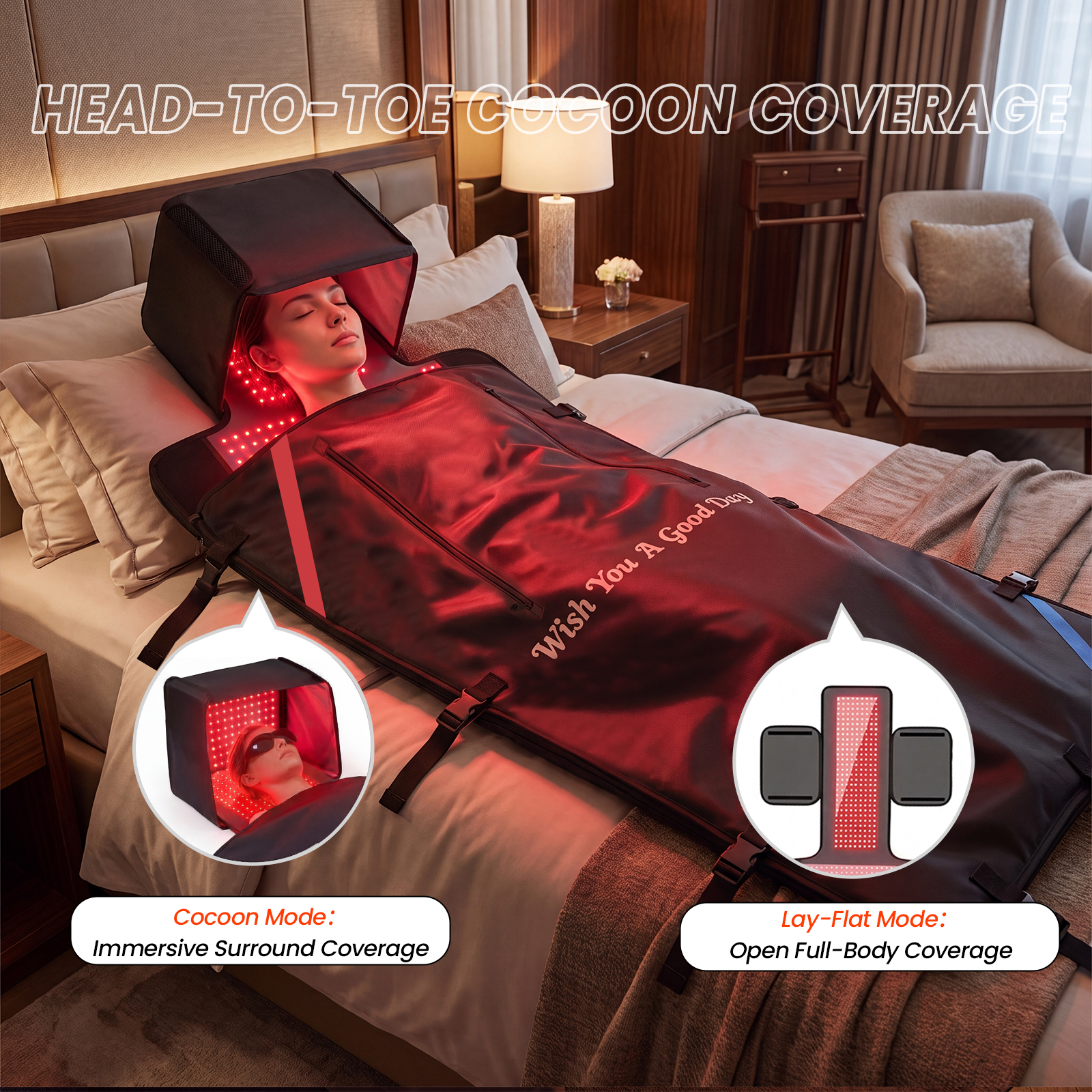 2880LEDs Red Light Therapy Mat - مراجعة Galvanic Skin Sensor وسعره
