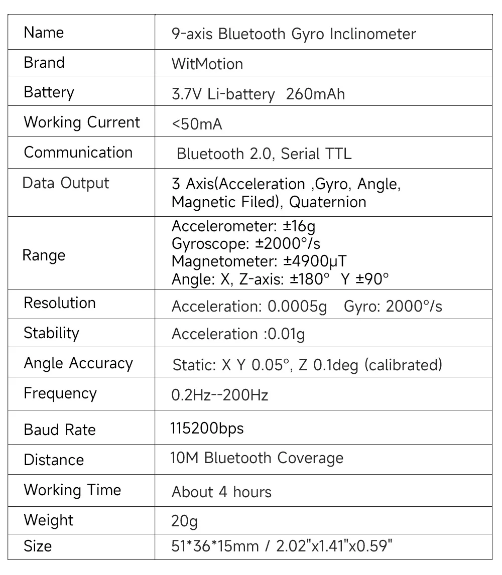BWT901CL Bluetooth High-Precis - مراجعة Muscle Sensor Emg وسعره