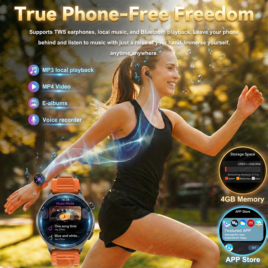 NEW 4G Memory GPS Offline Map  - مراجعة Fall Detection Watch وسعره