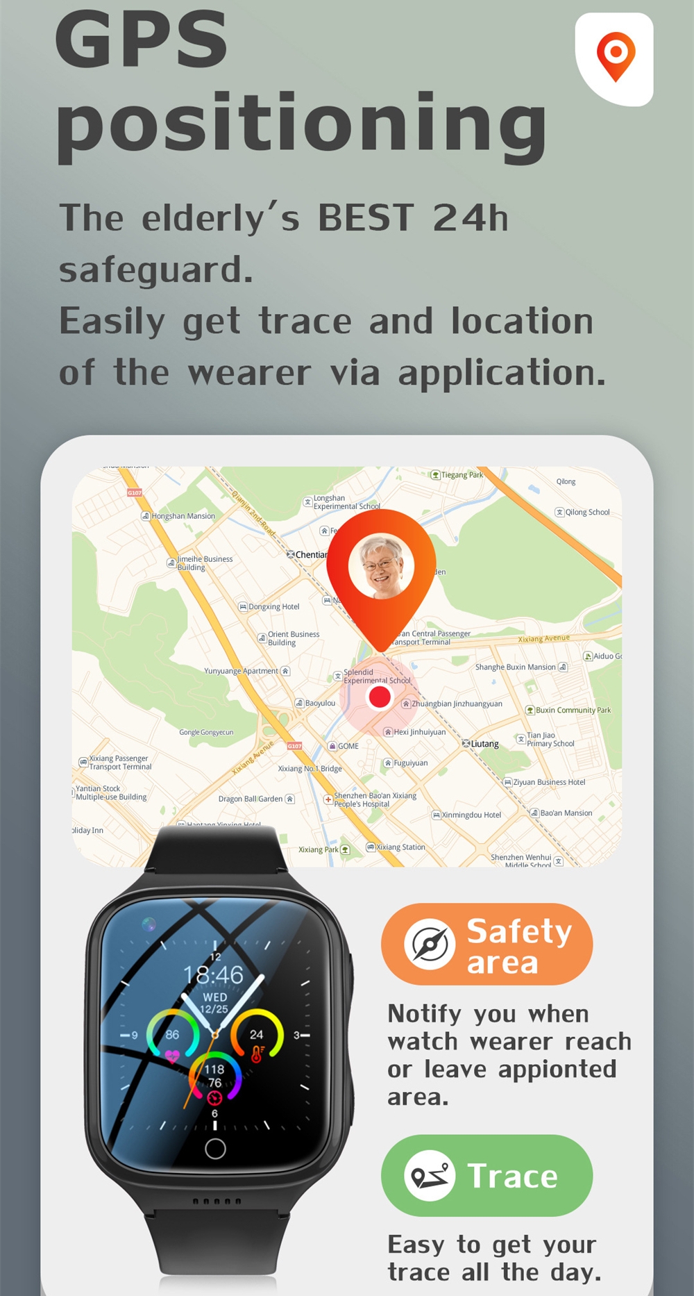 Falling Detection Watch Elderl - مراجعة Fall Detection Watch وسعره