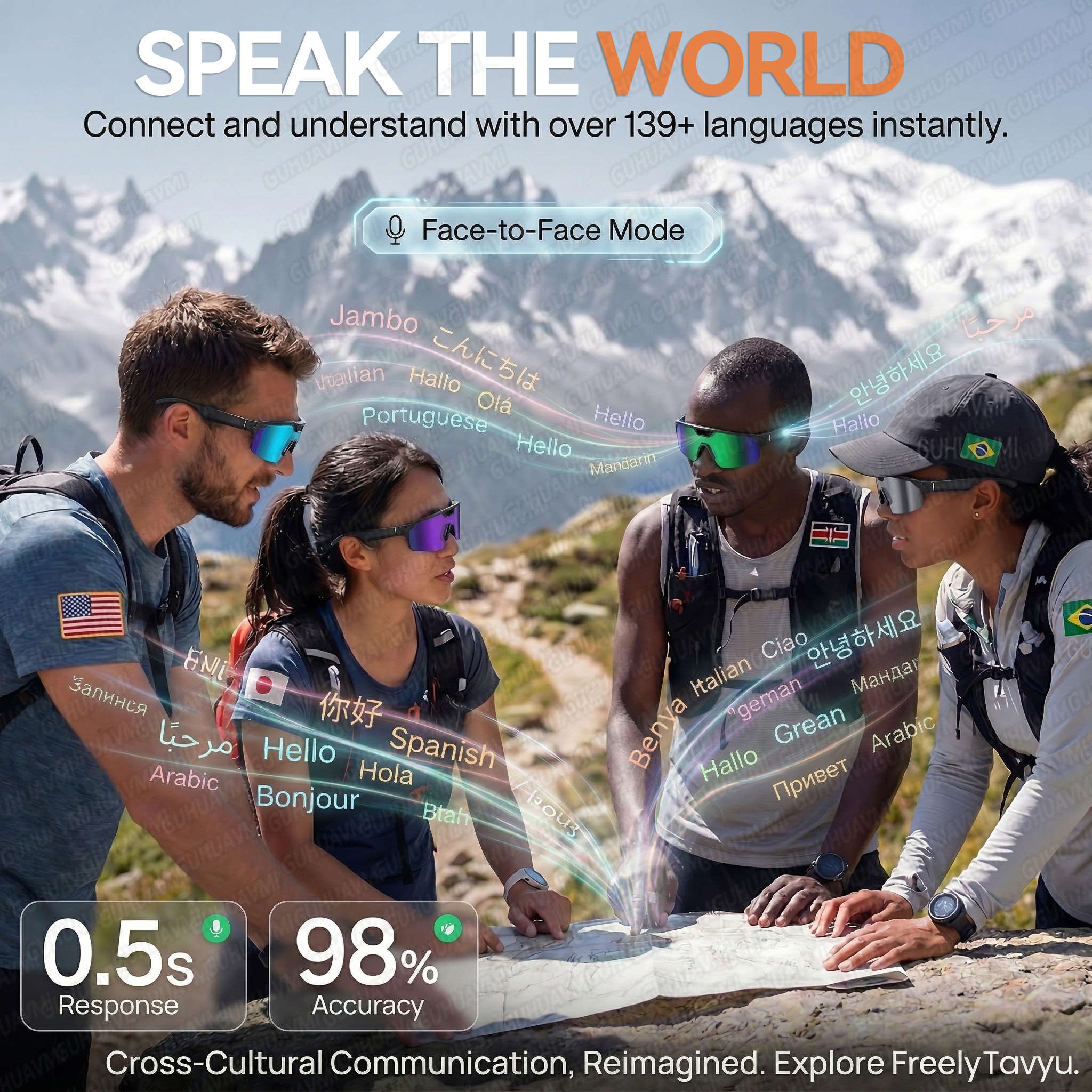 2026 New AI Smart Sports shoot - مراجعة Smart Glasses Lens وسعره