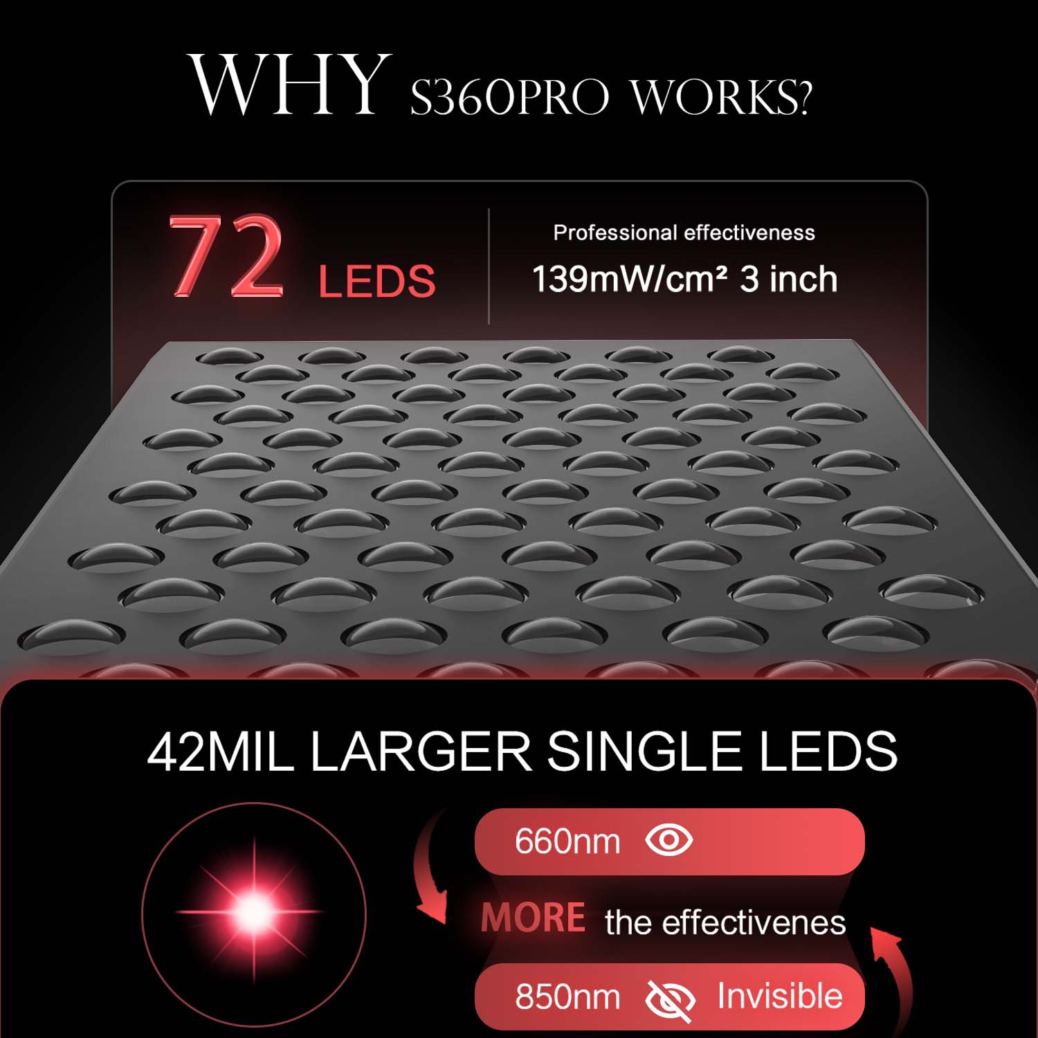 Double Chip Timing Led Red Lig - مراجعة Galvanic Skin Sensor وسعره