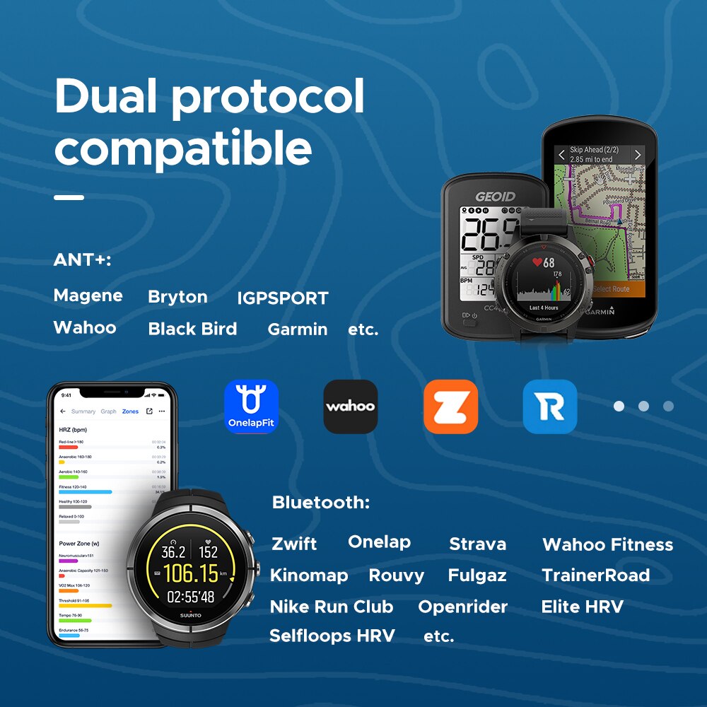 GEOID HS500 Heart Rate Monitor - مراجعة Breath Rate Monitor وسعره