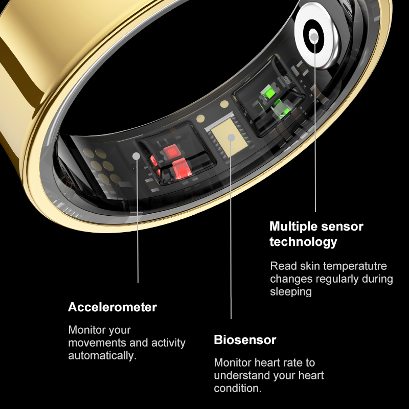 Smart Ring with Charging Case, - مراجعة Temperature Ring Skin وسعره