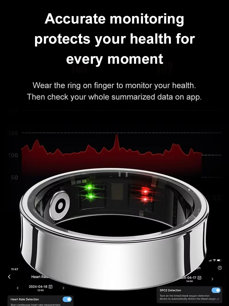 2026 Smart Ring R09 5ATM Water - مراجعة Temperature Ring Skin وسعره