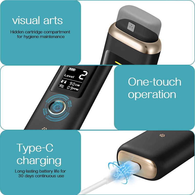Oral Odor Freshening Rate Dete - مراجعة Breath Rate Monitor وسعره