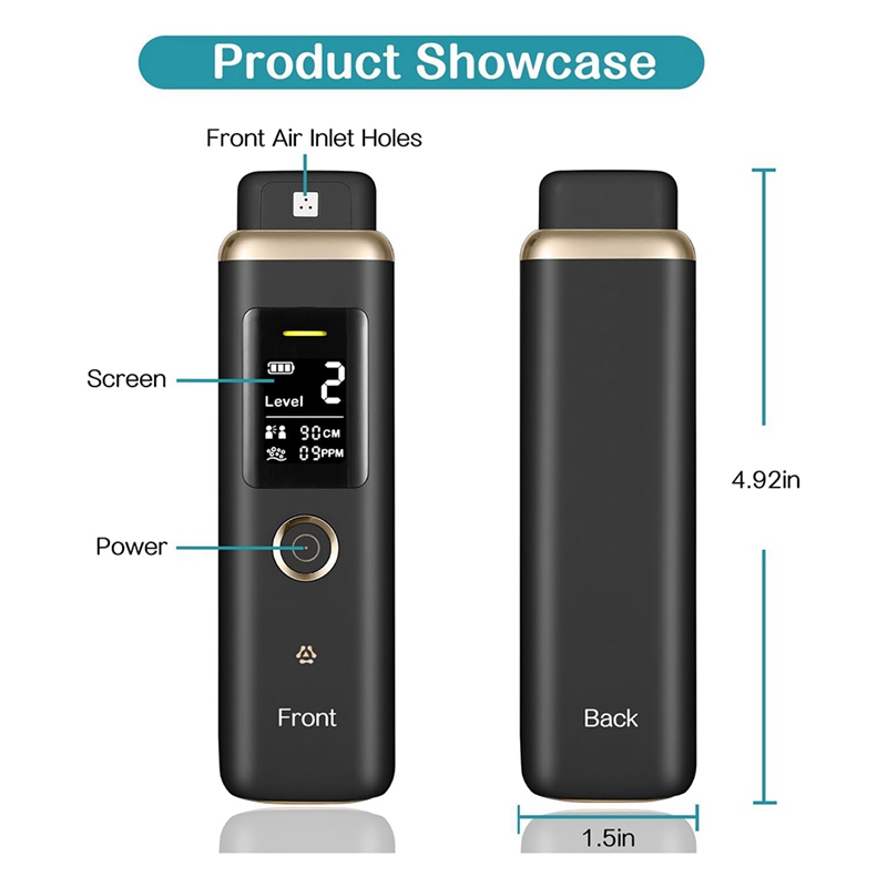 Oral Odor Freshening Rate Dete - مراجعة Breath Rate Monitor وسعره